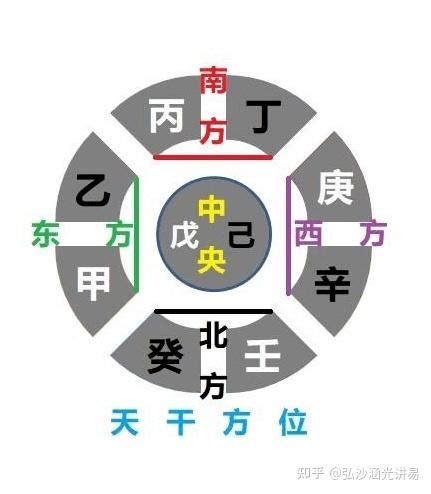 丑 五行|丑字的五行属性